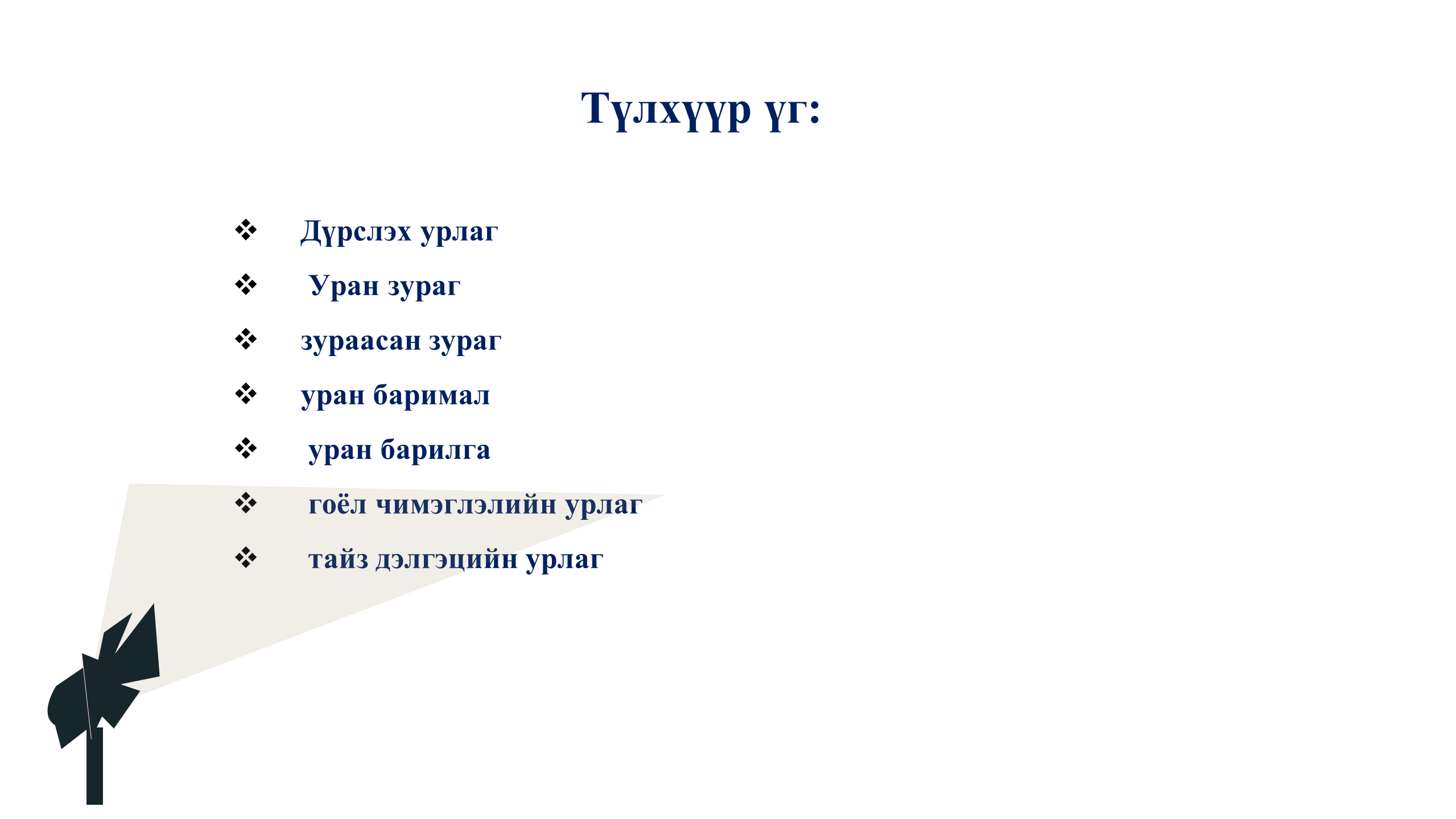 Мэдлээ | Цахим контент